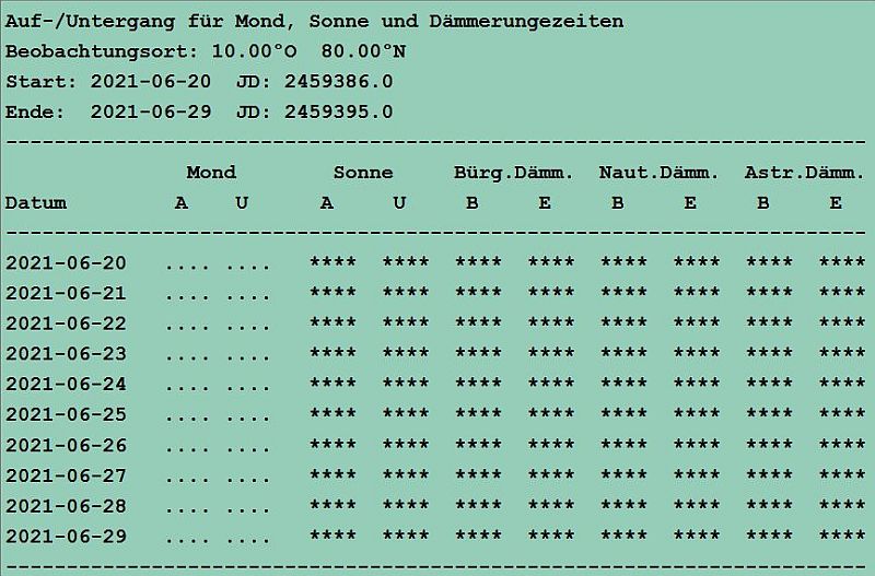 Beispiel Aufgang