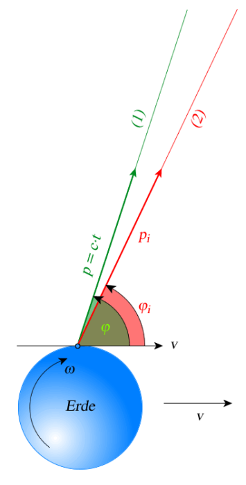 aberration_1.png aberration_1.png