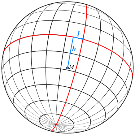 libration_richtungen_l_minus_b_minus.png libration_richtungen_l_minus_b_minus.png