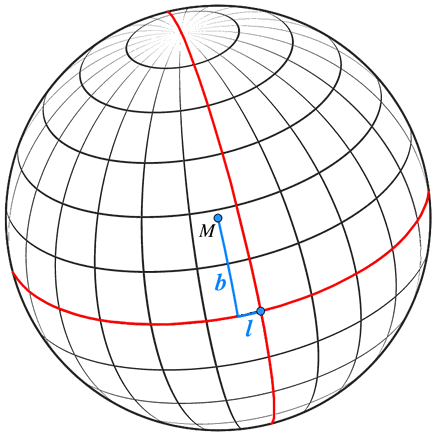 libration_richtungen_l_minus_b_plus.png libration_richtungen_l_minus_b_plus.png