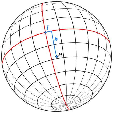 libration_richtungen_l_plus_b_minus.png libration_richtungen_l_plus_b_minus.png