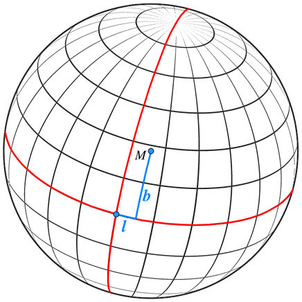libration_richtungen_l_plus_b_plus.png libration_richtungen_l_plus_b_plus.png