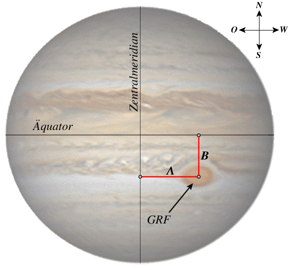 jupiter_grf_koord.png jupiter_grf_koord.png