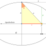 kegelschnitt_ellipse.png