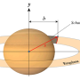 saturn_schatten_01.png
