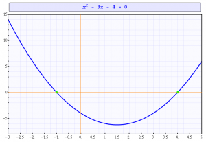 Quadratische Gleichung Bsp. 2