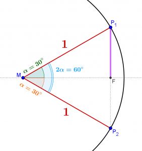 sin(30°)